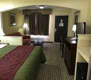 Lain-lain 2 Econo Lodge Inn & Suites
