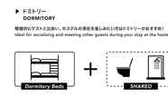 อื่นๆ 4 HOTEL GRAPHY SHIBUYA - Hostel