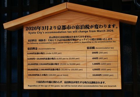 Others Rinn Hostel Miyagawacho