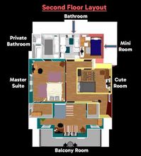 其他 4 Cozy Homeva Chatterton WP