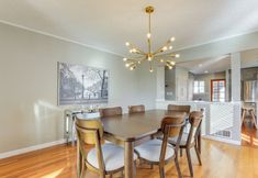 Others 6 Outdoor Adventurer's Oasis in White Salmon