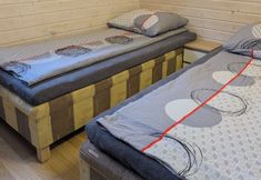 其他 4 Domki Trebor