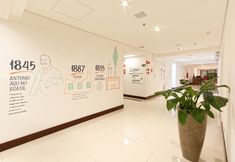 其他 2 Ramada Encore São Paulo Osasco