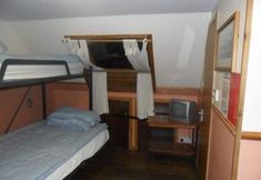 Others 5 Sandra's Backpackers Hostel