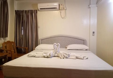 Lainnya Nagani Hotel