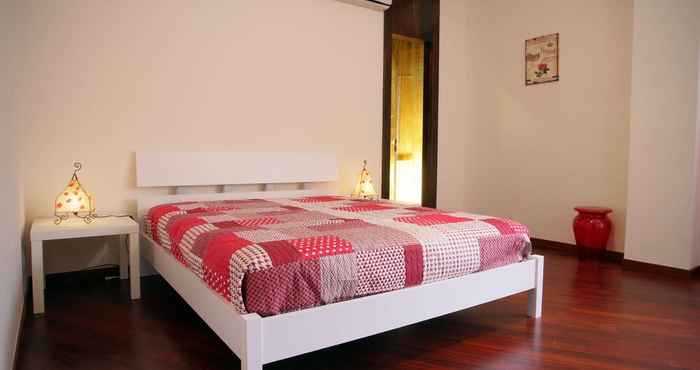 Lain-lain B&B Clorinda