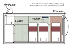 Lain-lain 7 UNPLAN Village Hakuba – Hostel