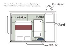 Lain-lain 5 UNPLAN Village Hakuba – Hostel