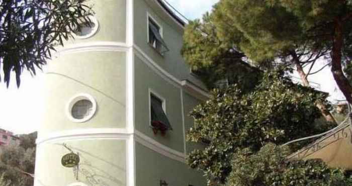 Others Hotel Pensione Moderna