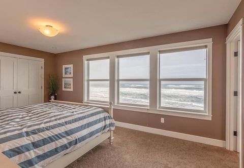 其他 Surfer's View