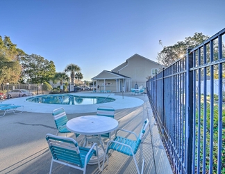 Others 2 Myrtle Beach Condo w/ Community Perks & Pool!