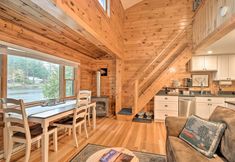 其他 7 Pet-friendly Adirondack Cabin w/ On-site Lake