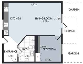 Others 2 Sanders Passage - Lovely 1-bdr Apt in Rodovre