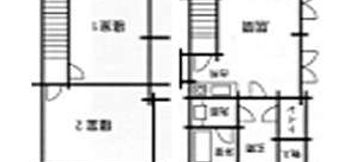 Bedroom 4 Vacation cottage for rent Hakuba Happo Log Cottage