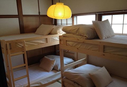 Khác Tabicolle Backpackers