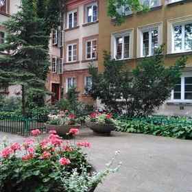 Căn hộ Chopin Warsaw - Yesapartments 1, Khách sạn Szwedzka