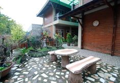 Common Space 7 Griya Inap Moeslem Kemala Seturan