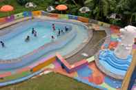 Swimming Pool Rangga Inn
