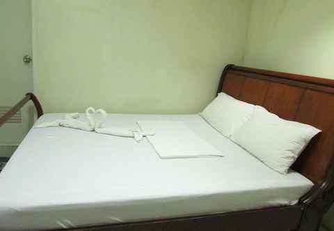 Kamar Tidur Go Land Pension House