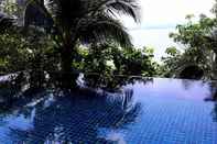 Kolam Renang Blue Hill Beach Resort 