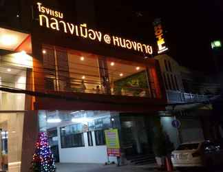 Exterior 2 Klang Muang @Nongkhai Hotel