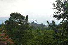 近くの景色と観光スポット Ardian Borobudur