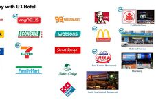 Nearby View and Attractions U3 Hotel