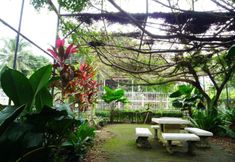 Luar Bangunan 7 Baan Kaew Ta