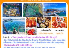 วิวและสถานที่ท่องเที่ยวใกล้เคียง 4 Lamin Hotel Binh Thuan