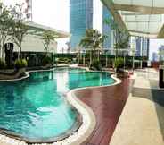 Swimming Pool 3 U Residence 1 Karawaci