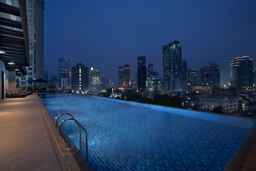 Somerset Sudirman Jakarta, 2.430.948 VND