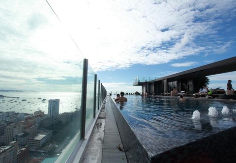 สระว่ายน้ำ The Base Condo Exclusive