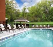 Swimming Pool 7 Candlewood Suites CARROLLTON