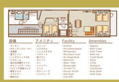 Others 3 Residence Harimaya