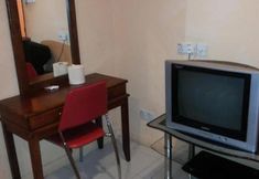 Khác 6 Green View Motel