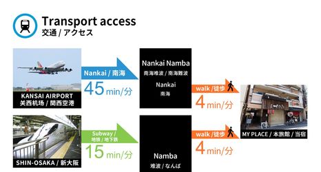 Others 2 Bijou Suites Kokoro