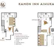 อื่นๆ 7 Kamon Inn Aifuka1