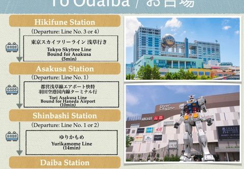 Others Peace Inn Skytree Tokyo 2Storey Detached House