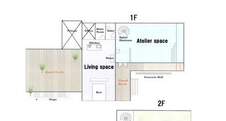 Others 2 Villa Forest