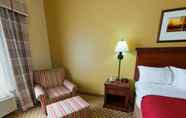 ห้องนอน 2 Comfort Inn & Suites High Point - Archdale