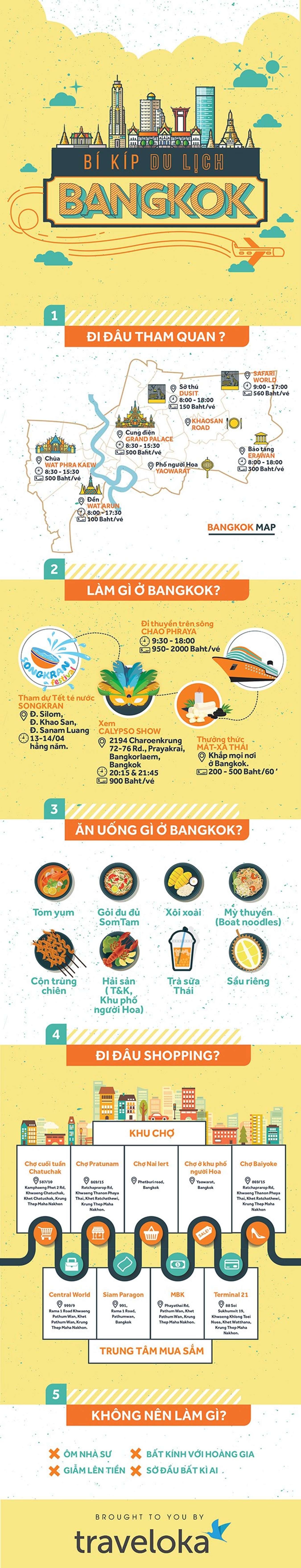 [Infographic] Bí Kíp Du Lịch Bangkok 2017