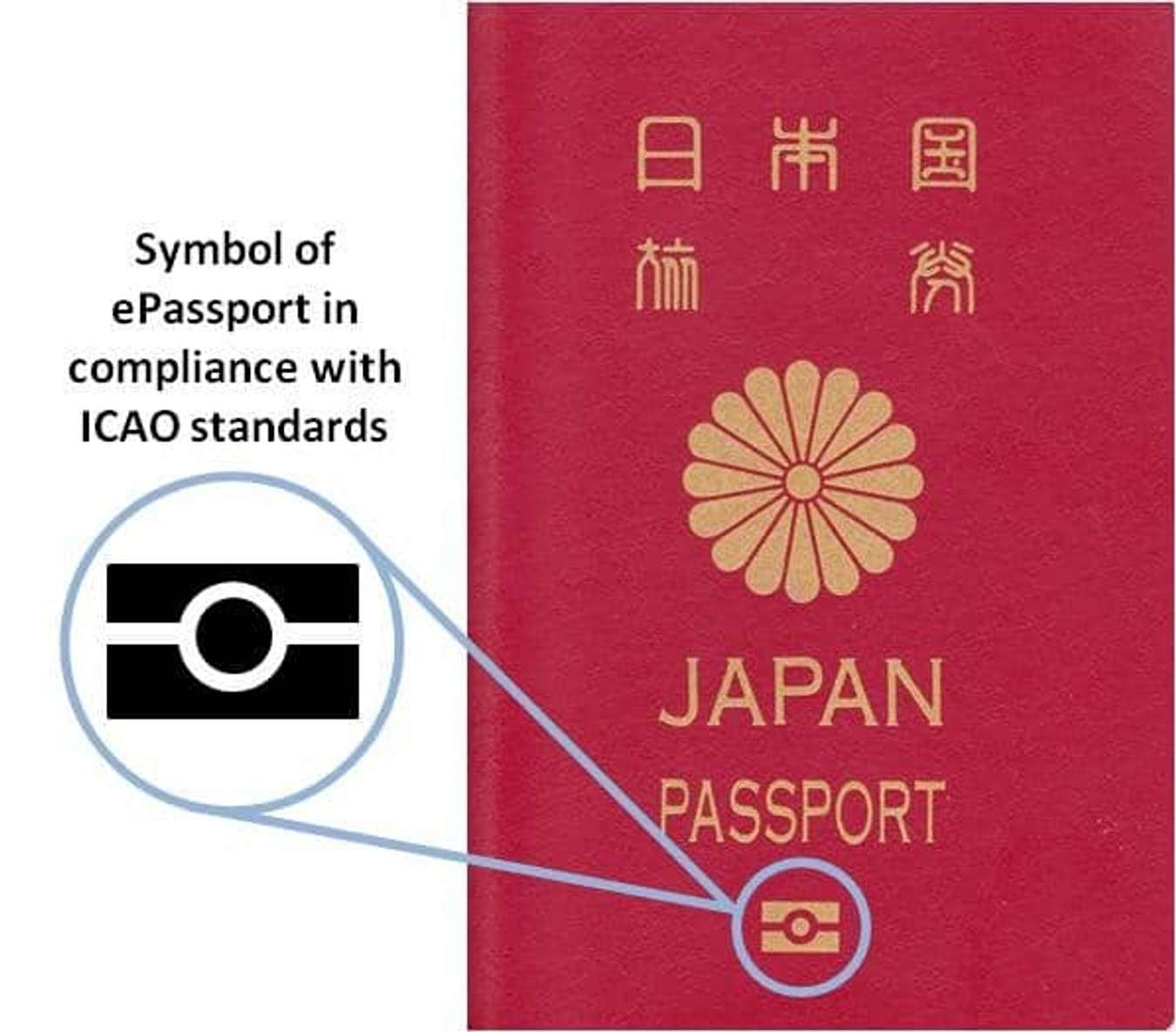 Kinh nghiệm du lịch Nhật Bản tiết kiệm mà không cần phải thắt lưng buộc bụng