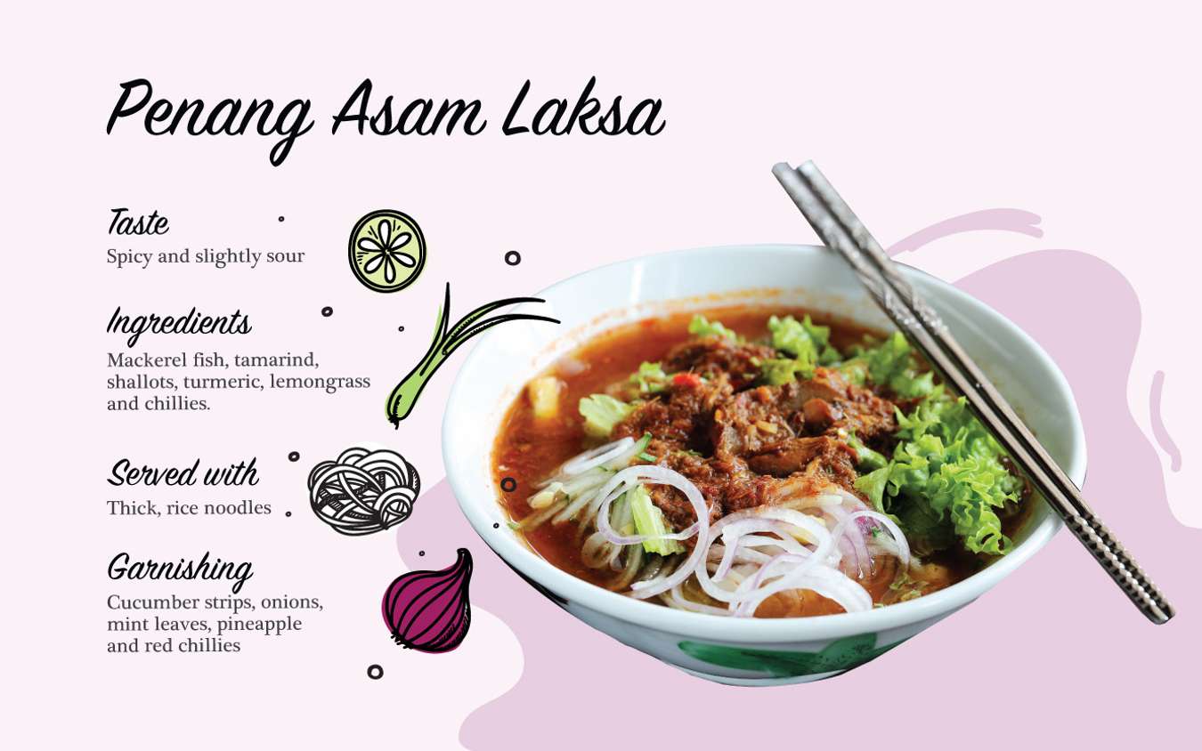 Laksa