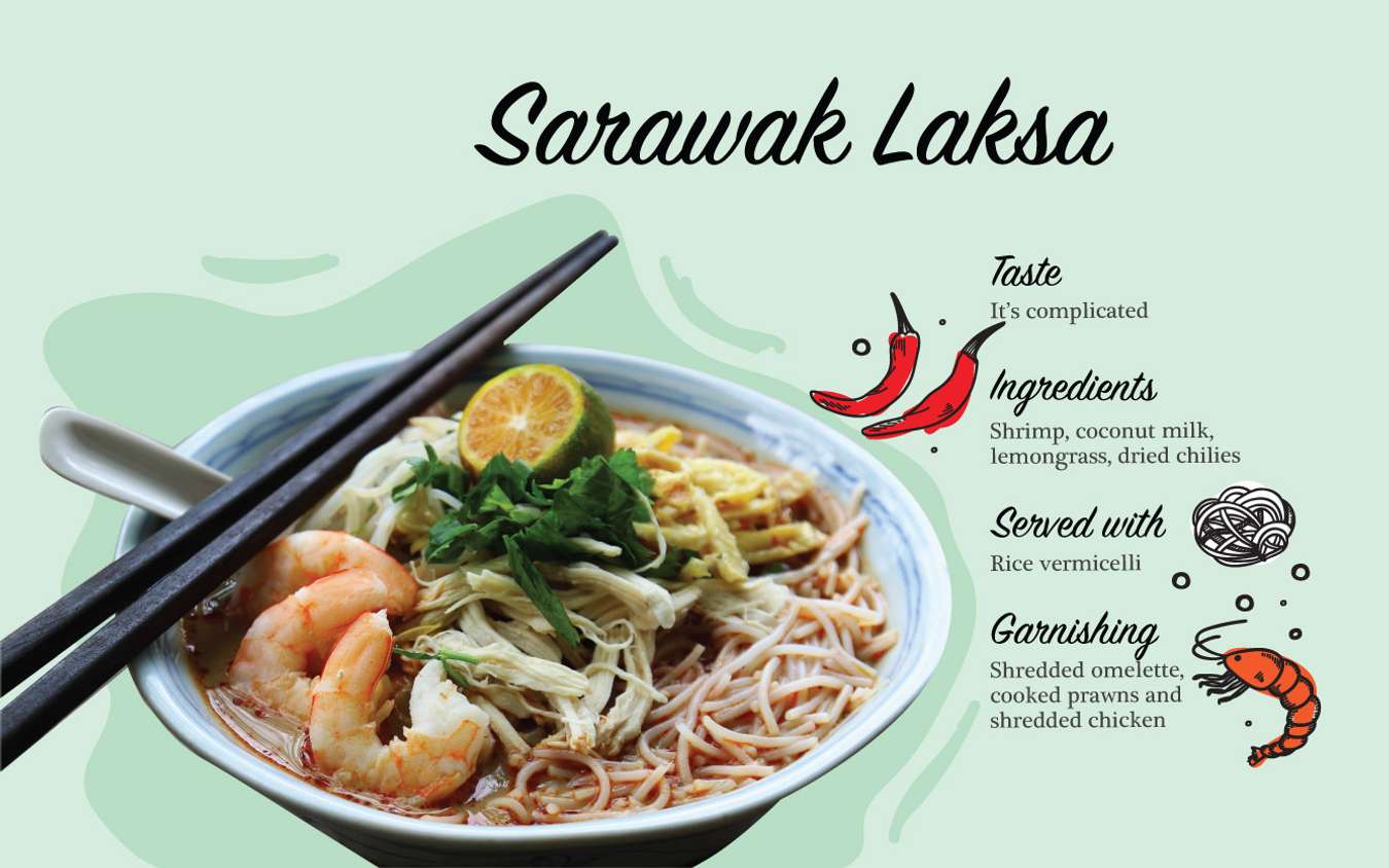 Laksa