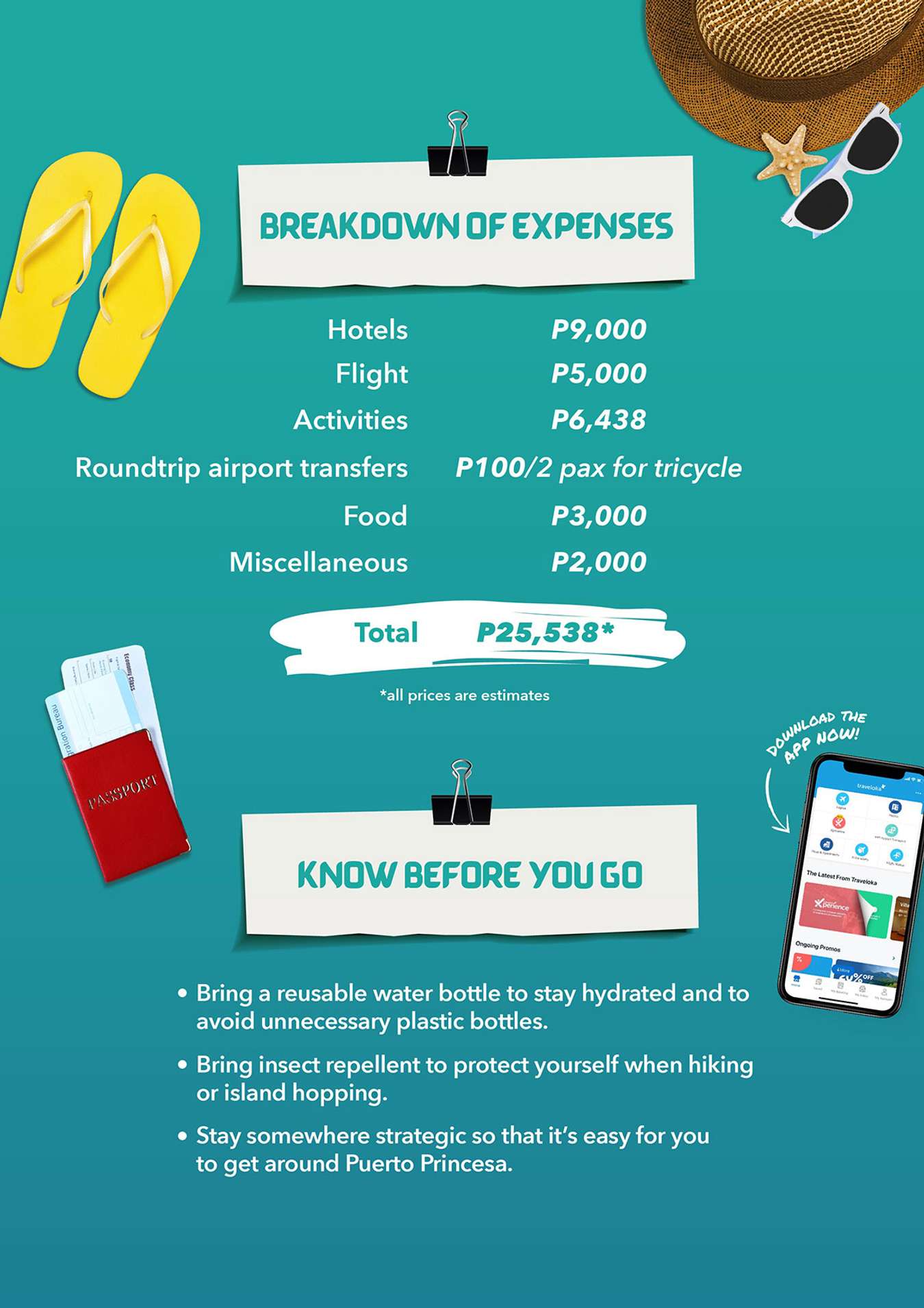 Puerto Princesa Itinerary Breakdown + Tips