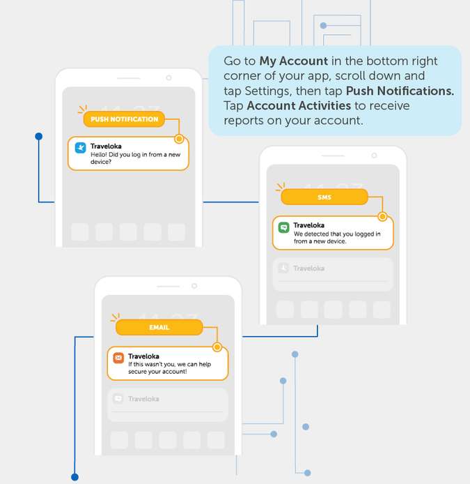 Jangan Pernah Khawatir Soal Keamanan Akun Anda