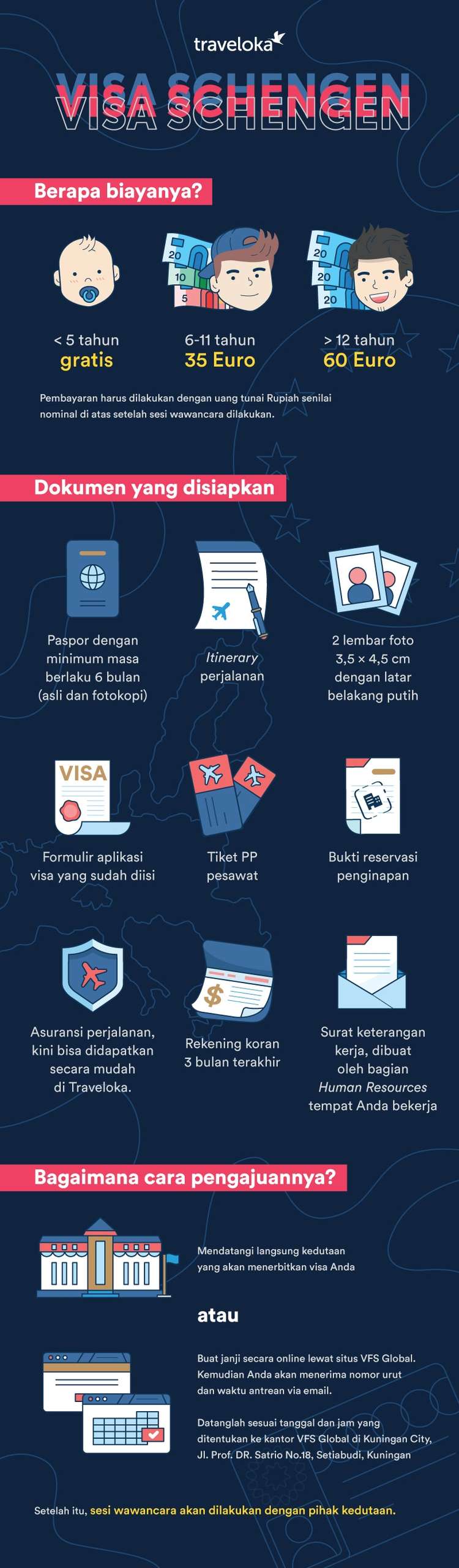 32 Asuransi Perjalanan Visa Schengen Info Uang Online