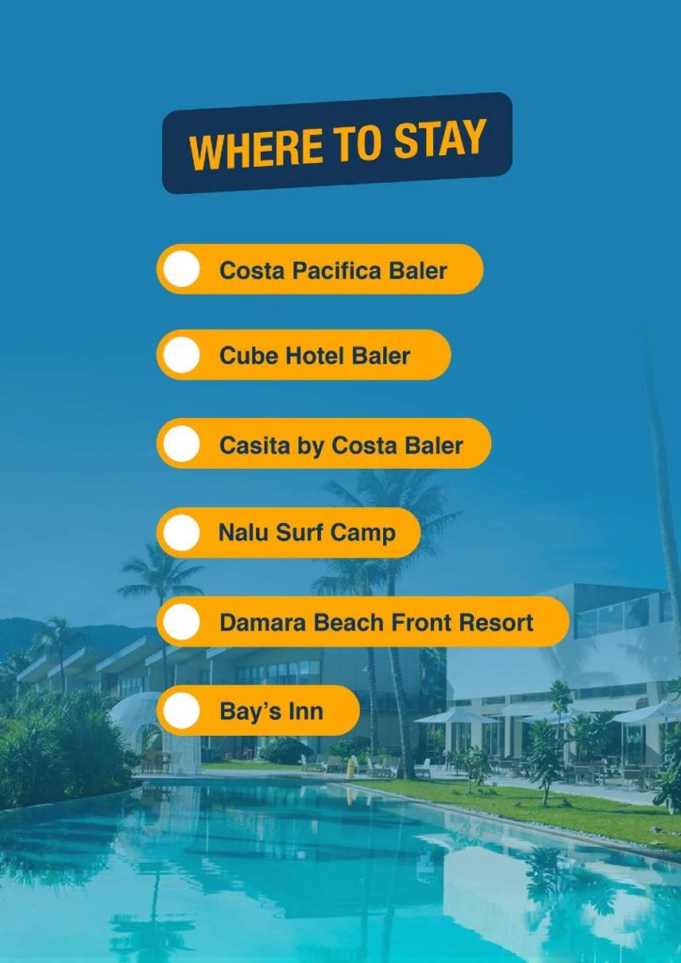 Baler Itinerary