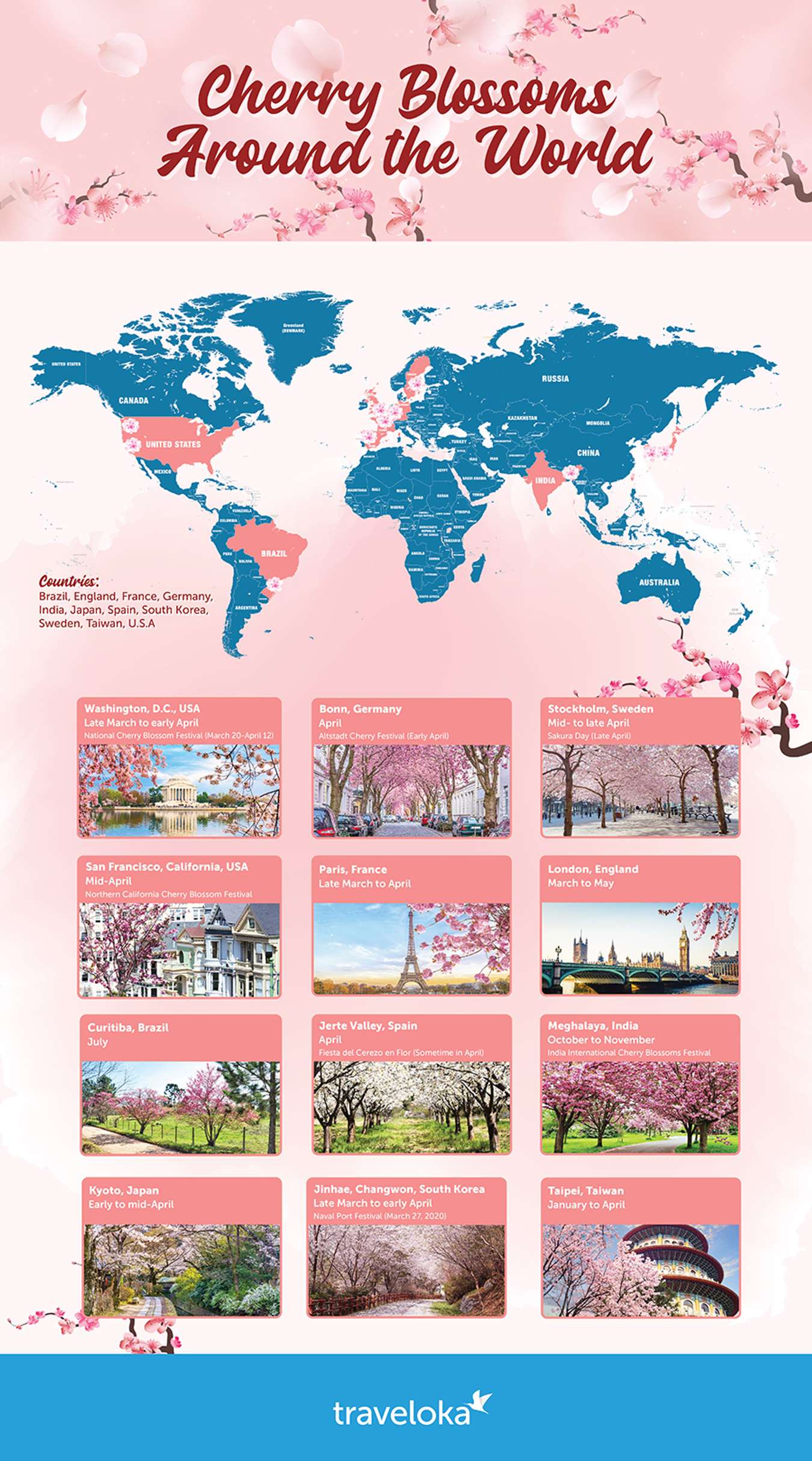 Cherry blossoms around the world