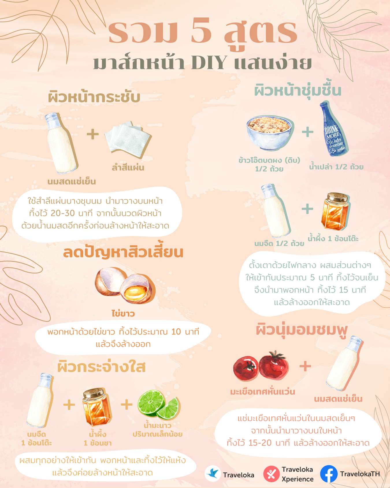 5 สูตรมาส์กหน้าแบบ Diy แสนง่าย ทำเองได้ที่บ้าน